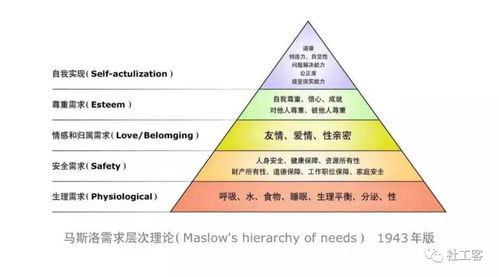 兩招巧建專業關系 項目策劃與公關服務中的高效溝通術